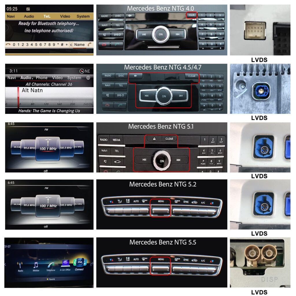 Module CarBEL pour Mercedes - Image 2