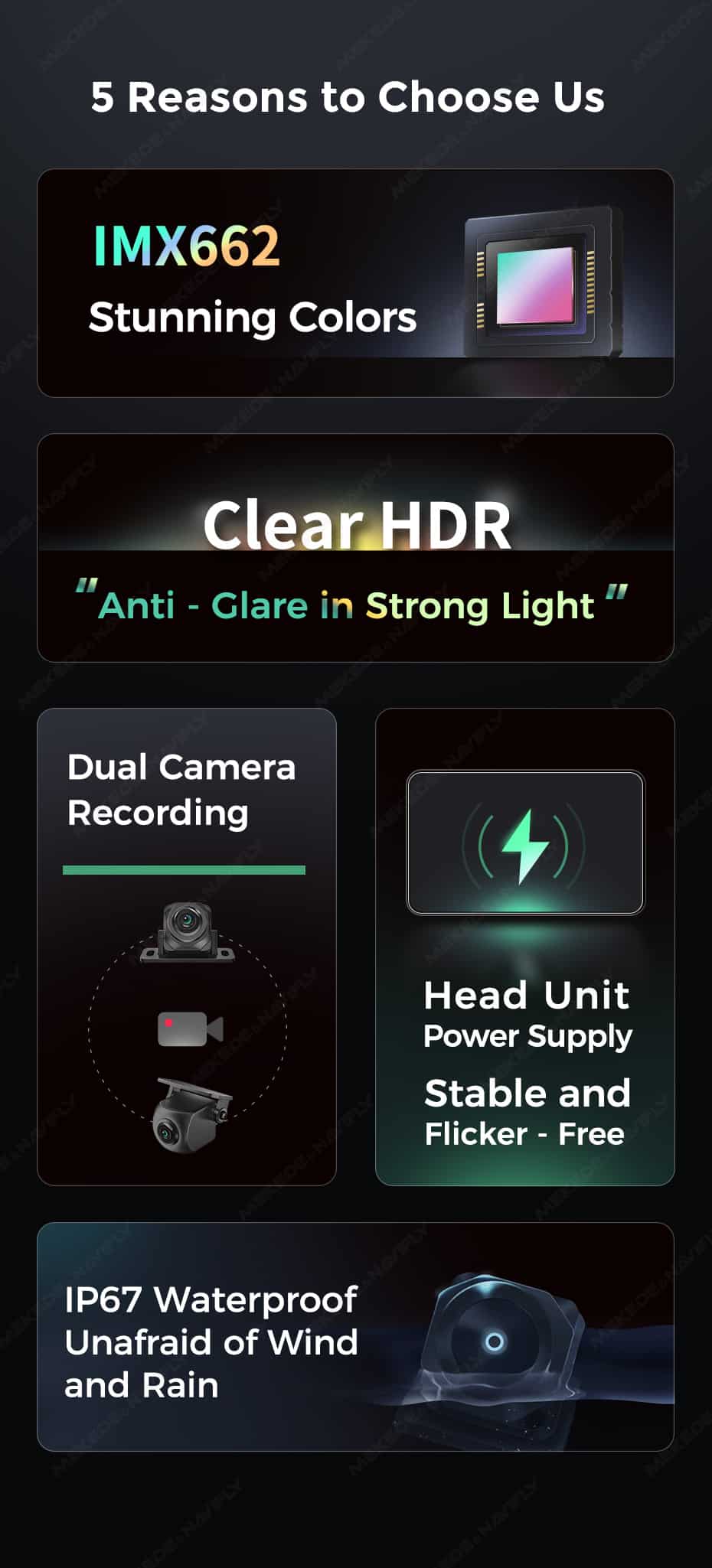 Caméra DuduAUTO Sony IMX662 - Image 2