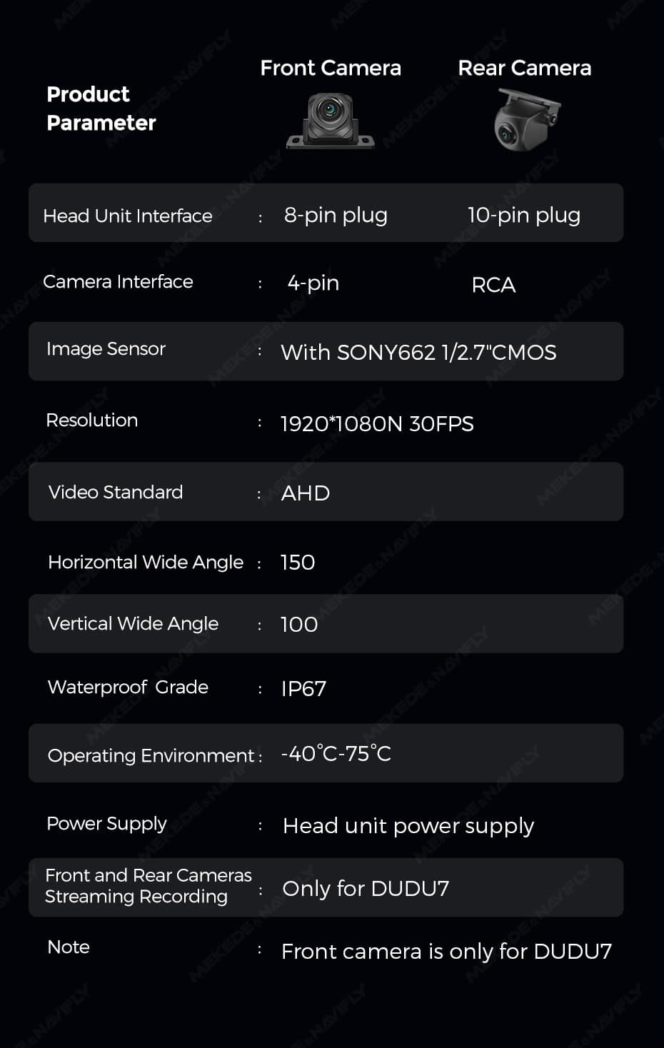 Caméra DuduAUTO Sony IMX662 - Image 7