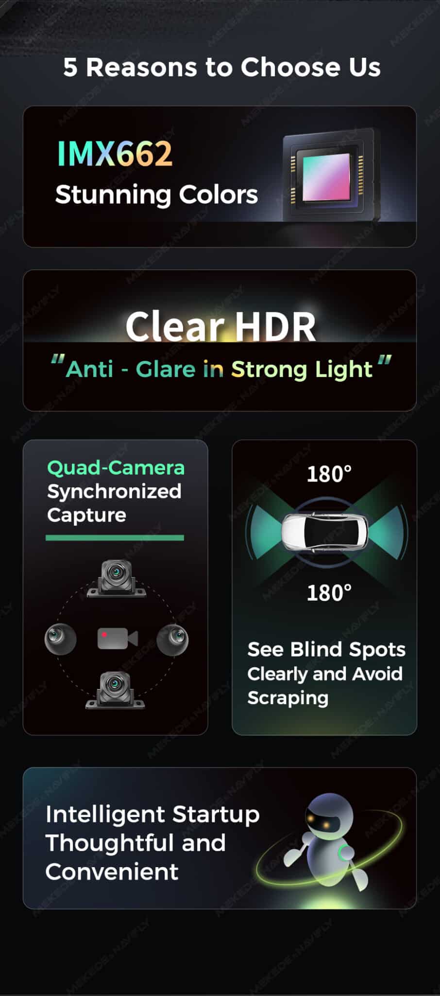 Kit Caméra 360° DuduAUTO Sony IMX662 Full HD - Image 3