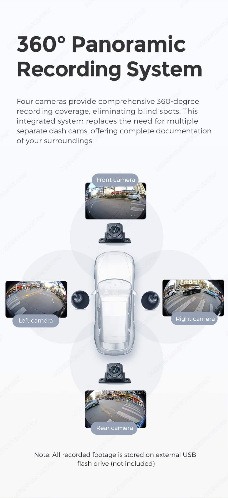 Kit Caméra 360° DuduAUTO Sony IMX662 Full HD - Image 6