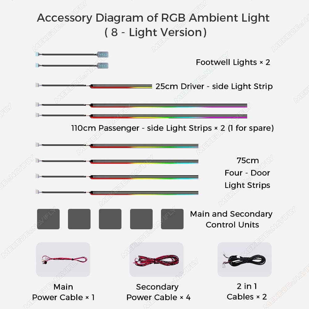 Kit d'éclairage d'ambiance DuduAUTO - Image 4