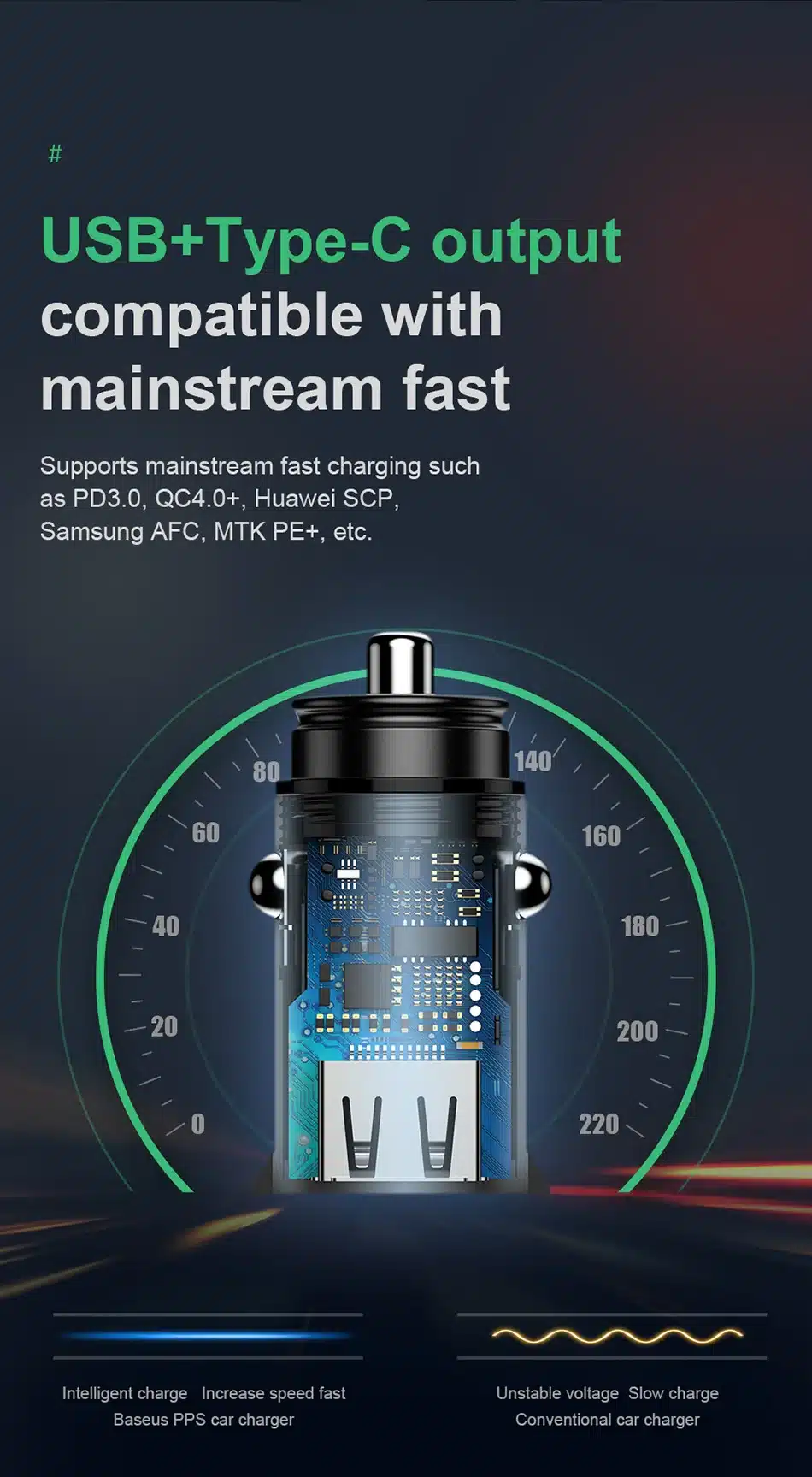 Chargeur rapide Baseus 30W - Image 3