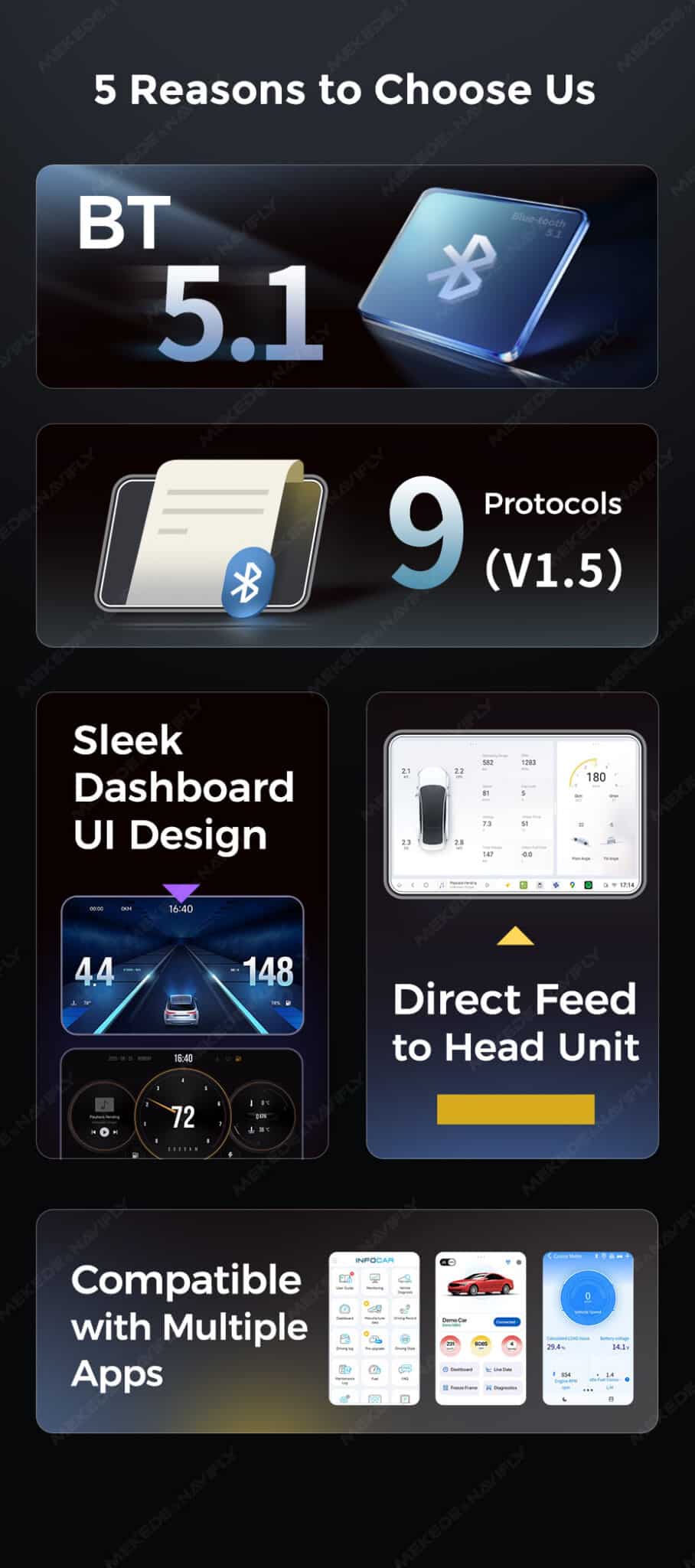 Dongle OBD-II DuduAUTO — Diagnostic & Tableau de bord connecté - Image 2