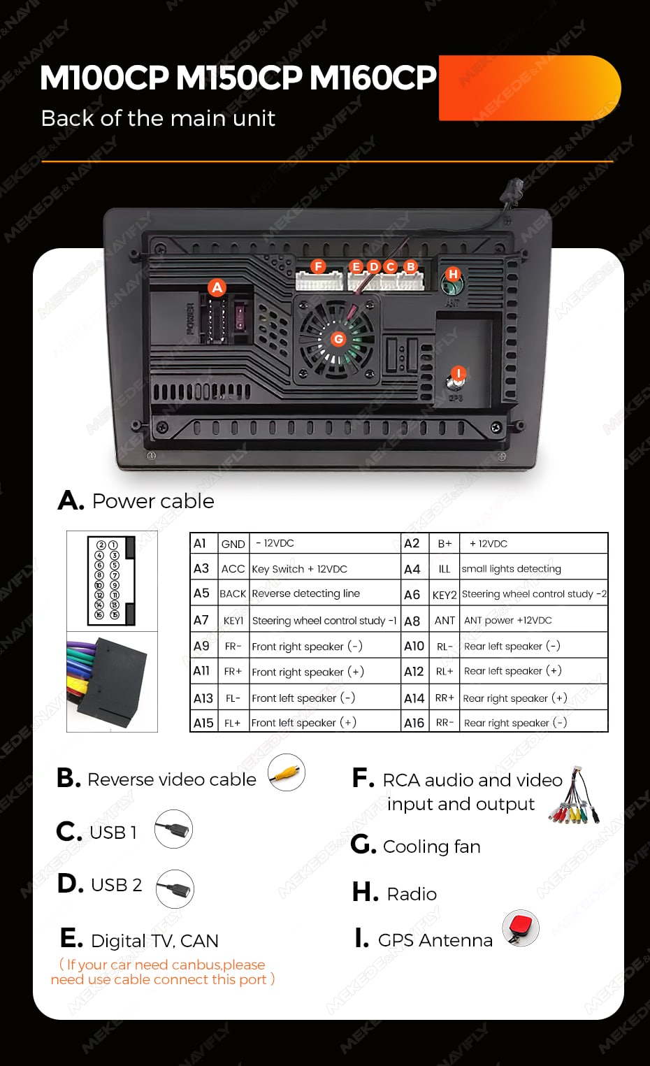 Ecran universel MEKEDE MS - Image 10