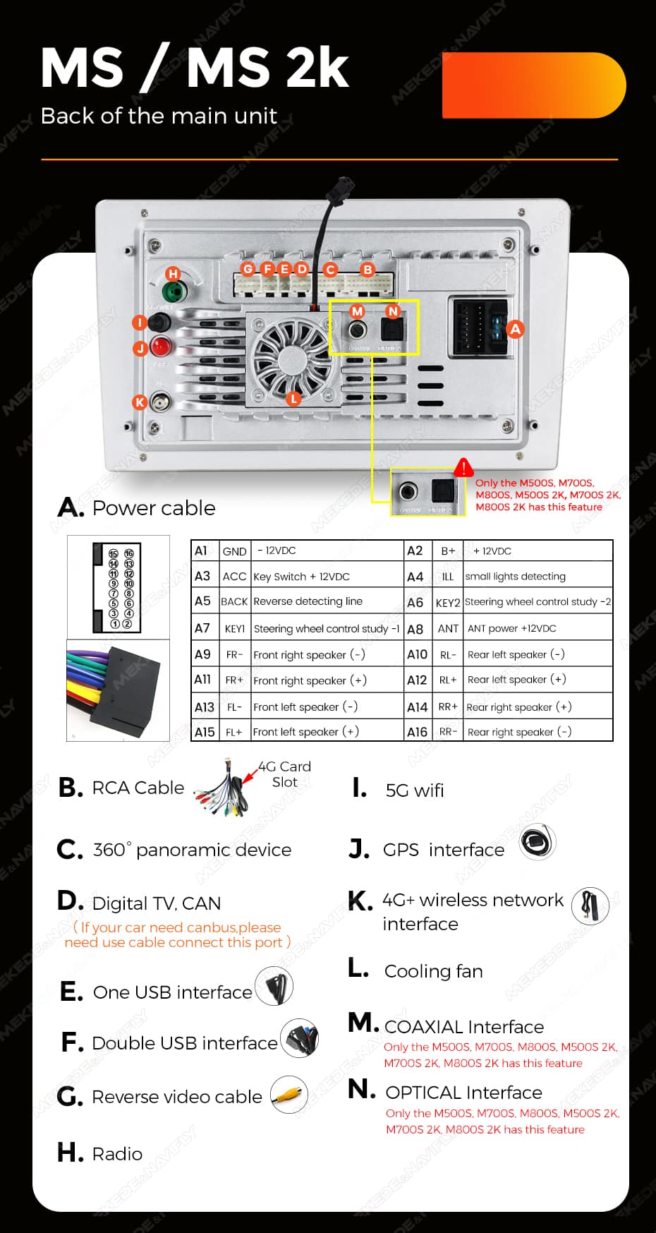 Ecran universel MEKEDE MS - Image 11
