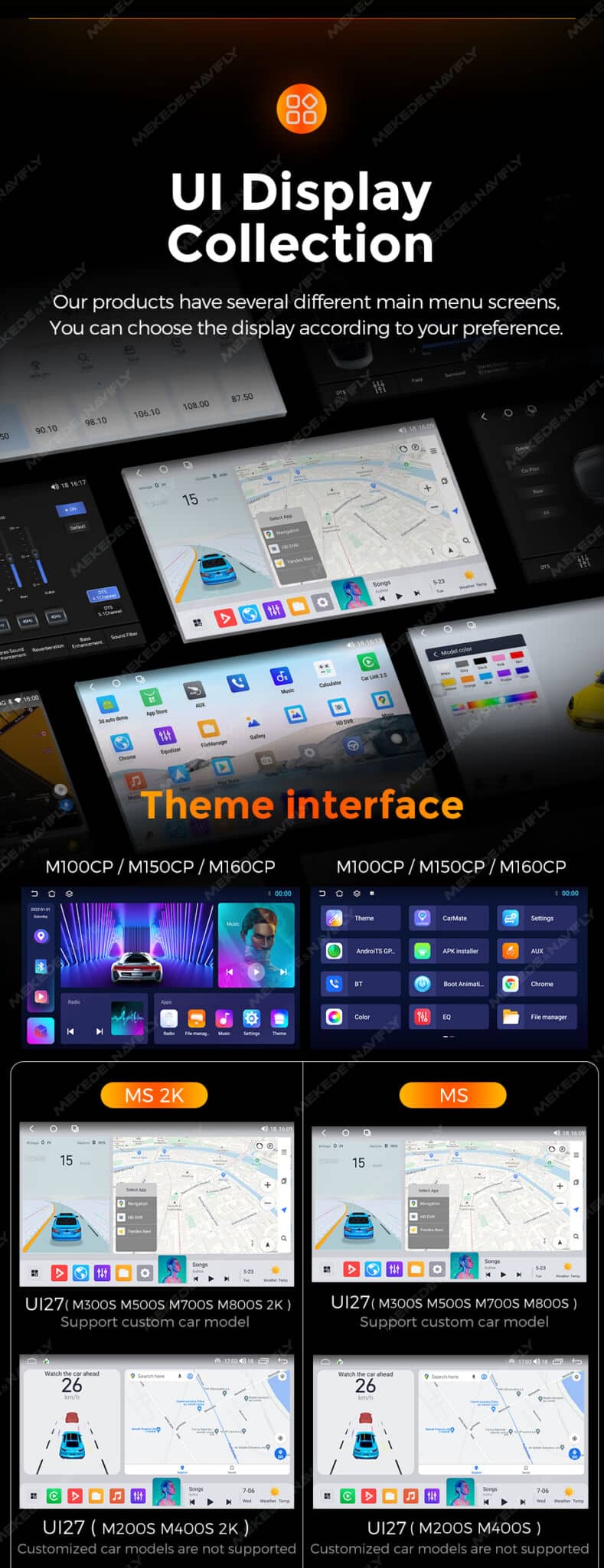 Ecran universel MEKEDE MS - Image 13