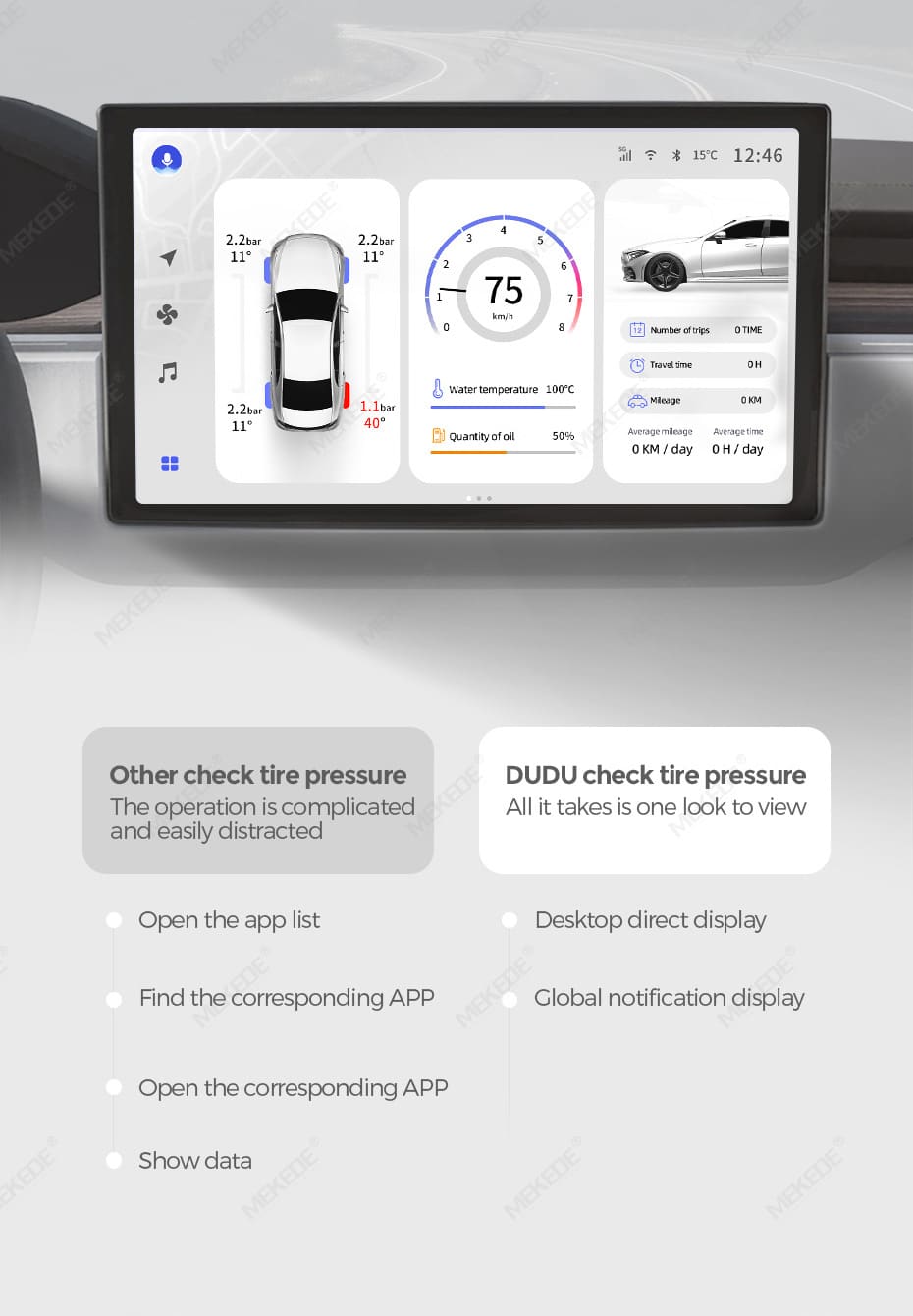 Kit TPMS MEKEDE — Capteurs de pression pneus pour écrans DuduAUTO - Image 4